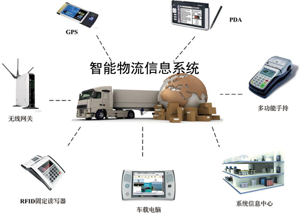 锦融实业行业资讯